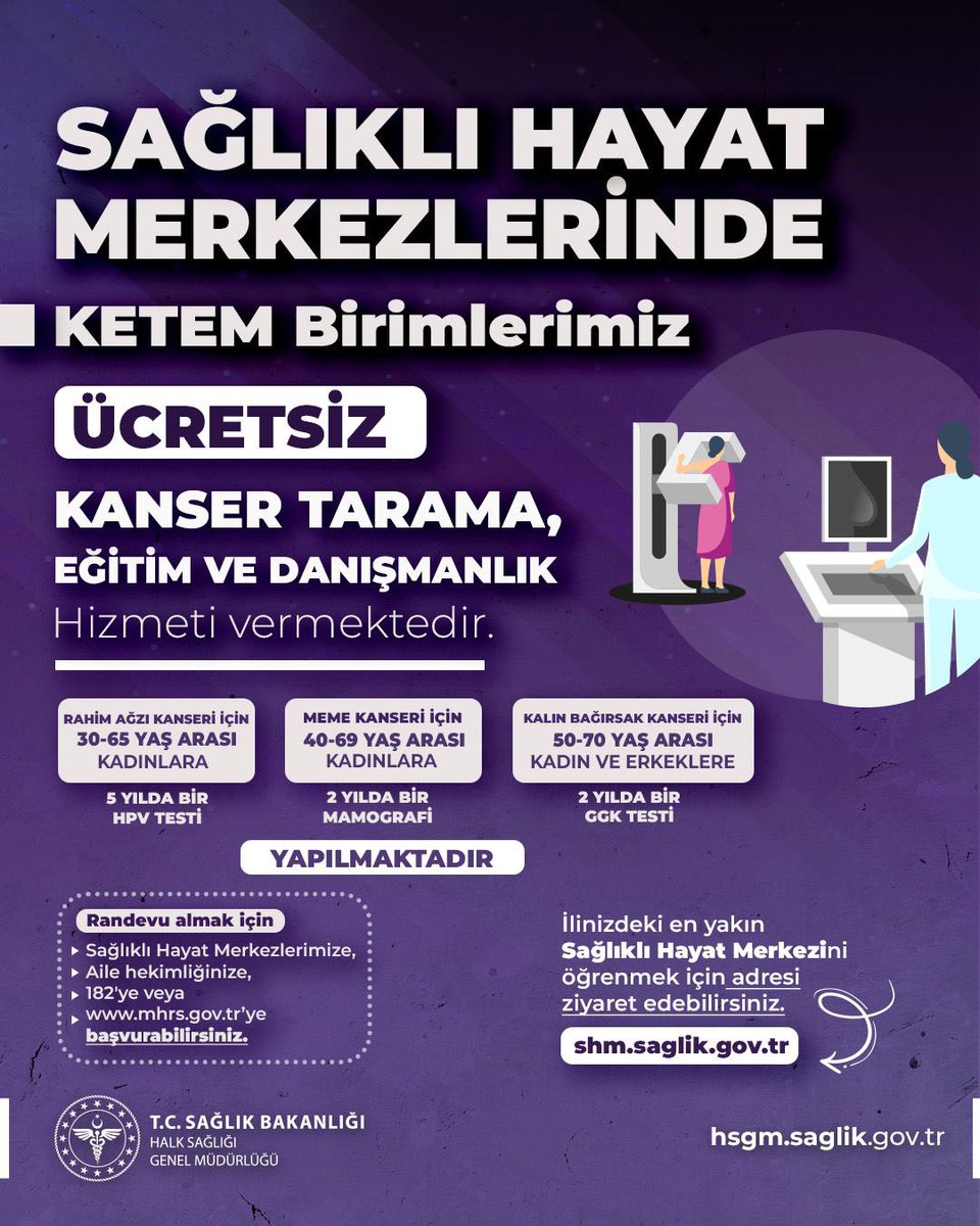 SAĞLIKLI HAYAT MERKEZLERİNDE
KETEM Birimlerimiz

ÜCRETSİZ
KANSER TARAMA,
EĞİTİM VE DANIŞMANLIK
Hizmeti vermektedir.

Rahim ağzı kanseri için
30–65 yaş arası kadınlara
5 yılda bir HPV testi

Meme kanseri için
40–69 yaş arası kadınlara
2 yılda bir mamografi

Kalın bağırsak kanseri