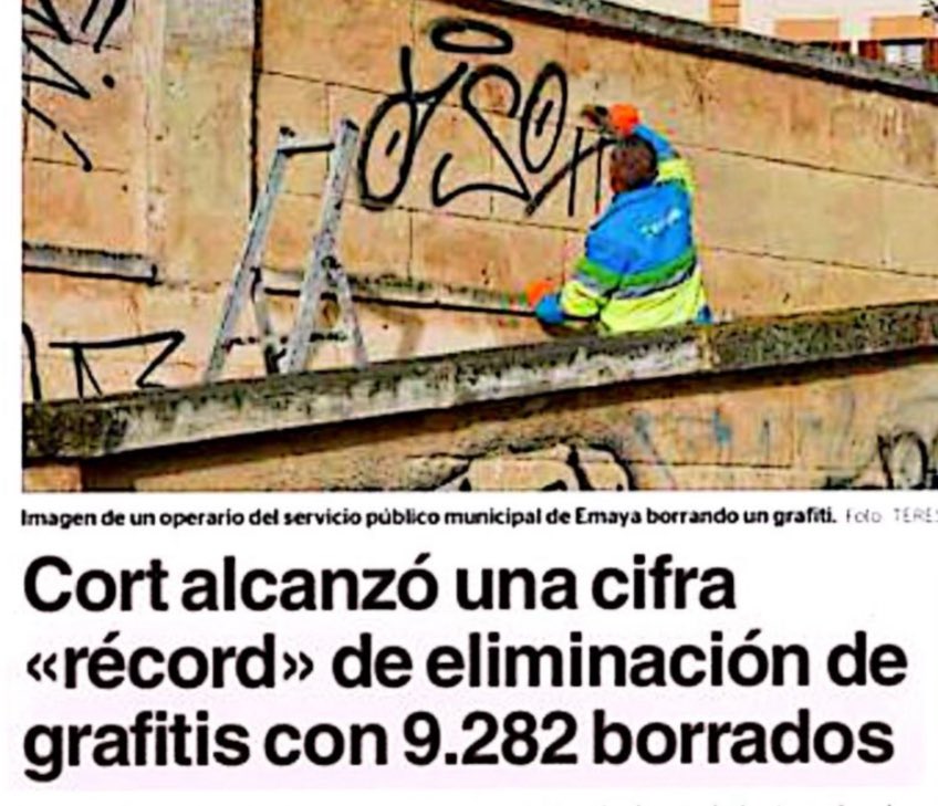 ✅El alcalde <a href="/JaimeMartinez/">Jaime Martínez Llabrés</a> cumple con sus compromisos:

Cifra récord!!! Eliminados más de 9.282 grafitis!👏

✅Gran inversión en limpieza y seguridad!

✅Gran inversión que llega a todos los barrios y rincones de Palma💙