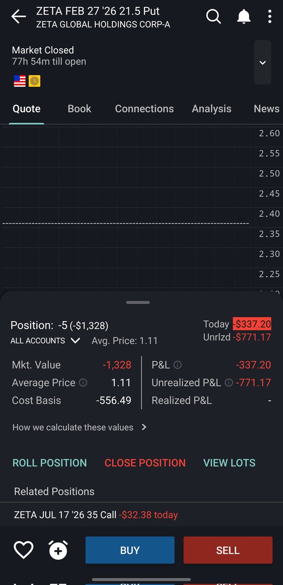 TradeStackr's tweet image. $ZETA is at ~$20.30 and my sold 21.5 puts are ITM.

That’s fine. I sold them wanting the shares.

Either I get assigned at a discount
or I keep the premium.

That's why you should only sell puts on the stock you'd like to own. Is saves you a lot of stress.