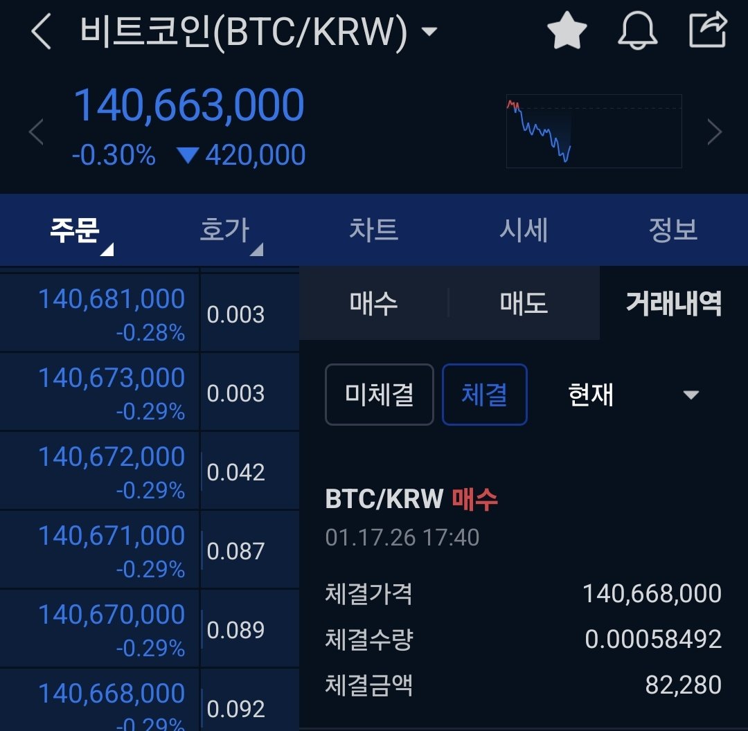 NUMORO코인ミ☆𝒩𝒰ℳ𝒪ℛ𝒪.ℐ𝒪☆彡비트코인 채굴수익.lyx