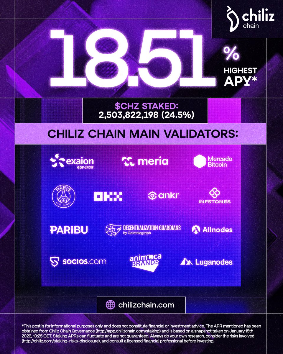 Ankr (@ankr) / Posts / X