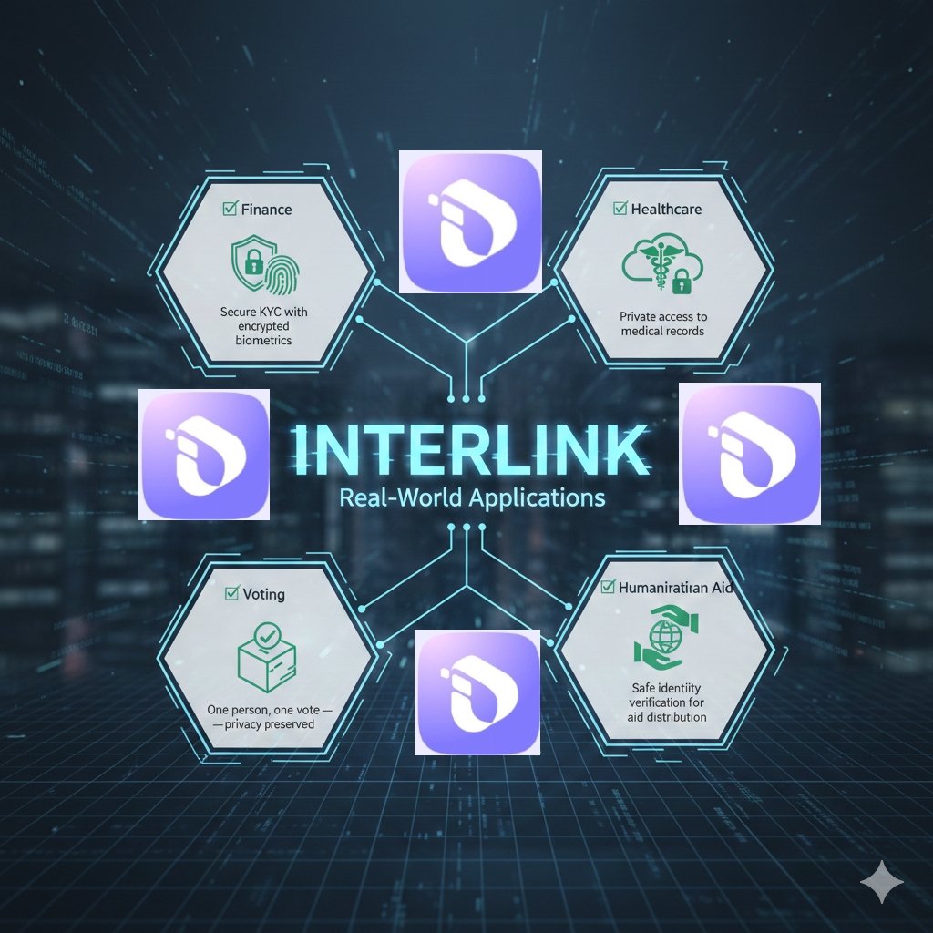 NeerajS0202's tweet photo. Interlink is Real-World Applications
✅ Finance: Secure KYC with encrypted biometrics
✅ Healthcare: Private access to medical records
✅ Voting: One person, one vote — privacy preserved
✅ Humanitarian Aid: Safe identity verification for aid distribution
#Interlink #ITLG #ITL https://t.co/BfY5PFZLDM