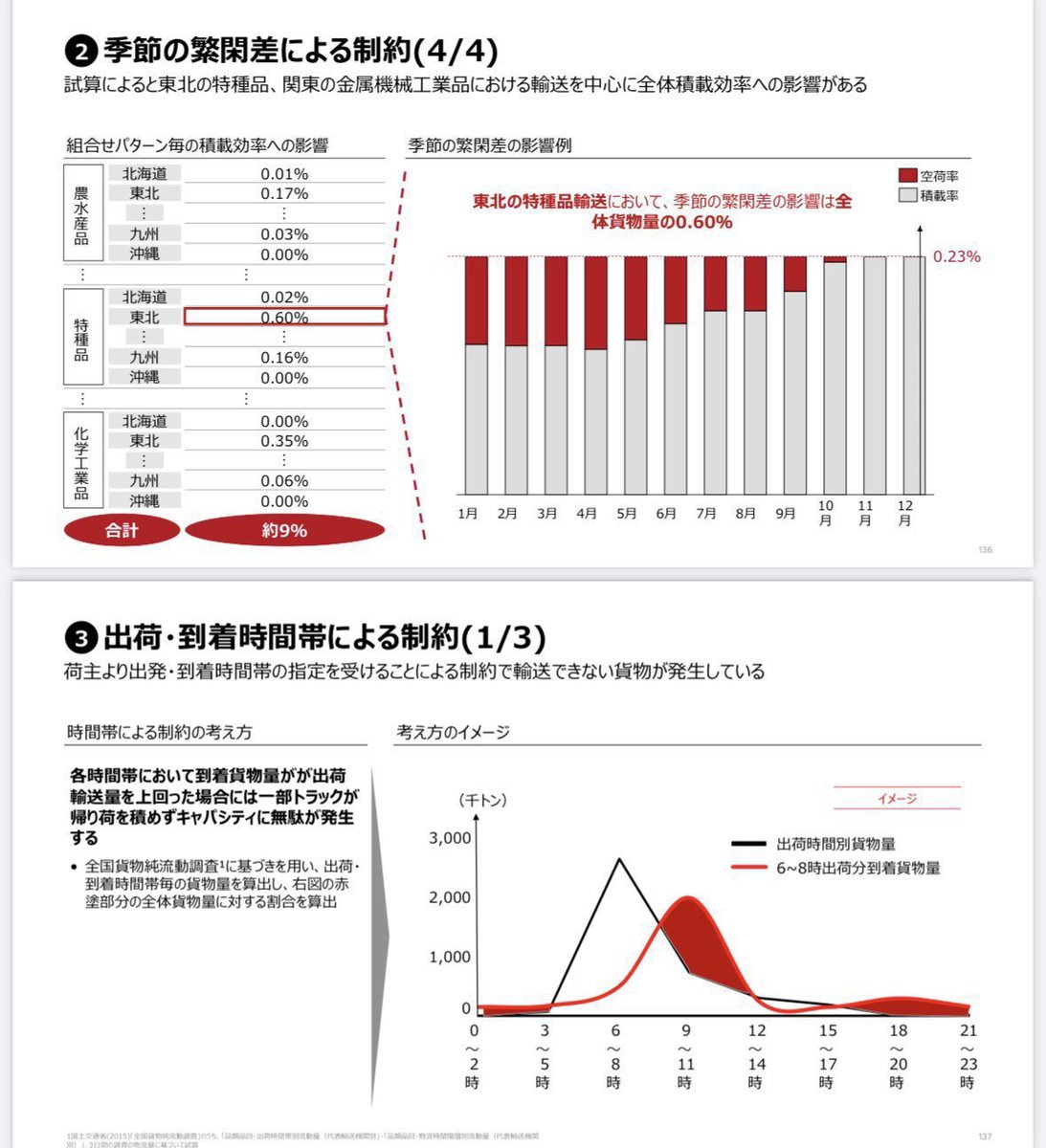 ビットコイン 破産 鹿児島 (99) 사진