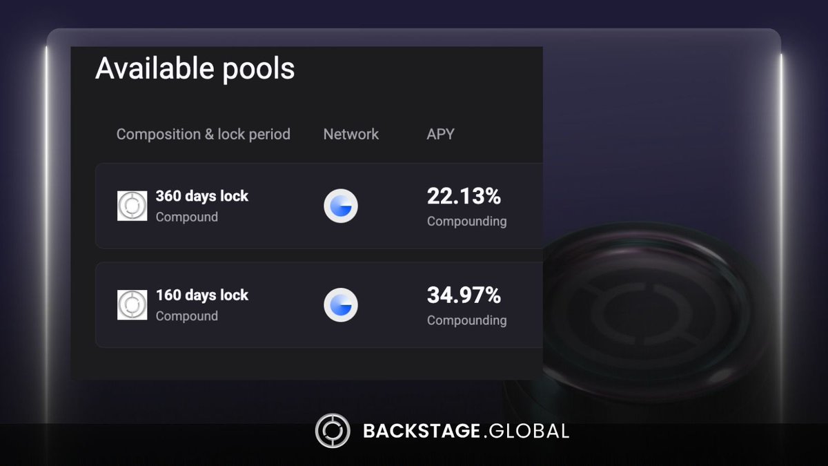 Backstage Global I RWAs I Entertainment 3.0 tweet media