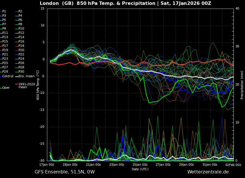 Met4Cast - UK Weather tweet media