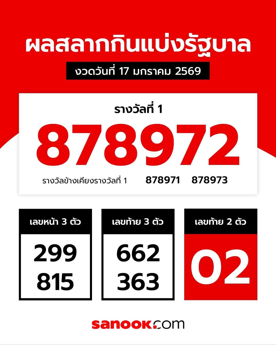 iampla_p's tweet image. กูนอยยยยยย กูนอยมากกกก ทำไม!!!!