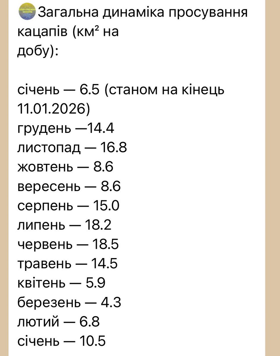 tsivilna's tweet photo. донат від 300 грн — шанс отримати навушники маршал, аерогриль або павербанк від екофло.
будь яка підтримка збору — шанс стримати і не дати просуватися ворогам.
я не знаю яка ще мотивація донатити вам треба.

залишається зібрати 240к.
🫙: https://t.co/cPonj8YlzN https://t.co/JqffGJOtaV