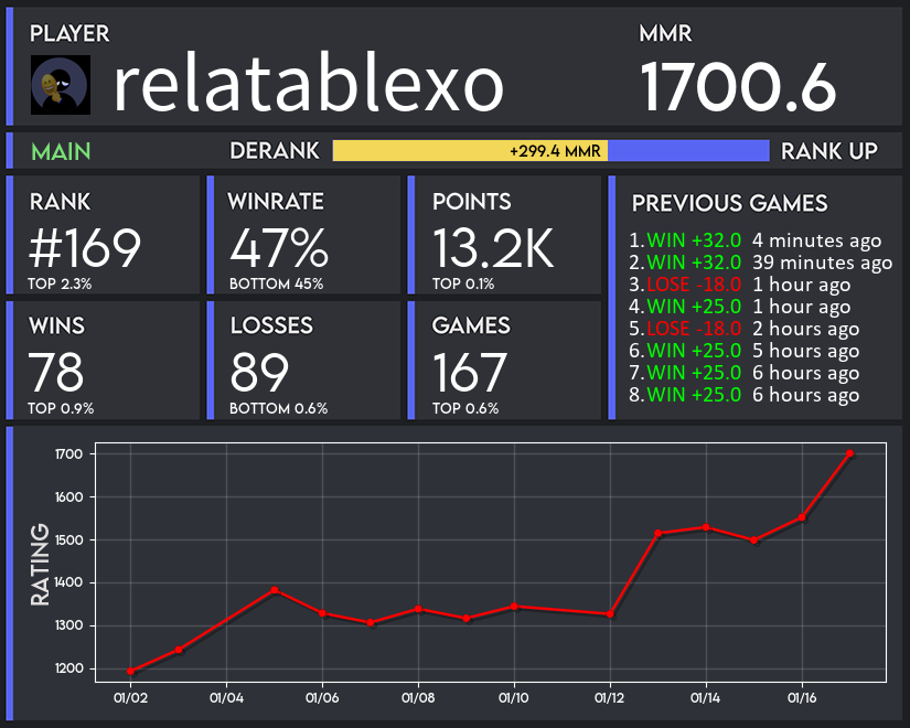 ox tweet media