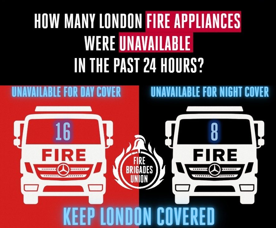 London FBU tweet media