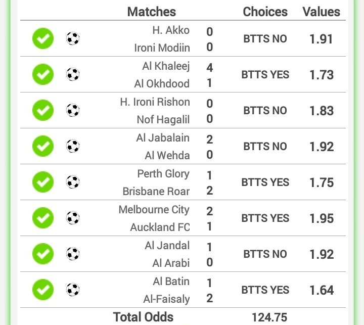 Bet Driller● tweet media