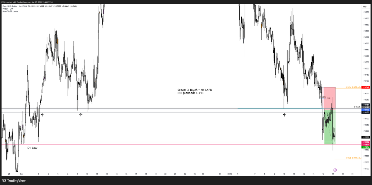 Trader_FU tweet media