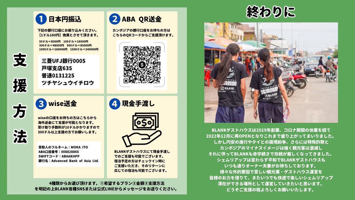 つっち、クラウドファンディングやります。 円安、国境紛争、特殊詐欺とマイナスイメージから観光客激減。BLANKゲストハウスも9ヶ月連続の赤字で運営は厳しく、さらにはトゥクトゥクまで盗まれる始末。皆さまのお力を借りて運営を続けていきたい所存でございます。  ↓詳細 ...