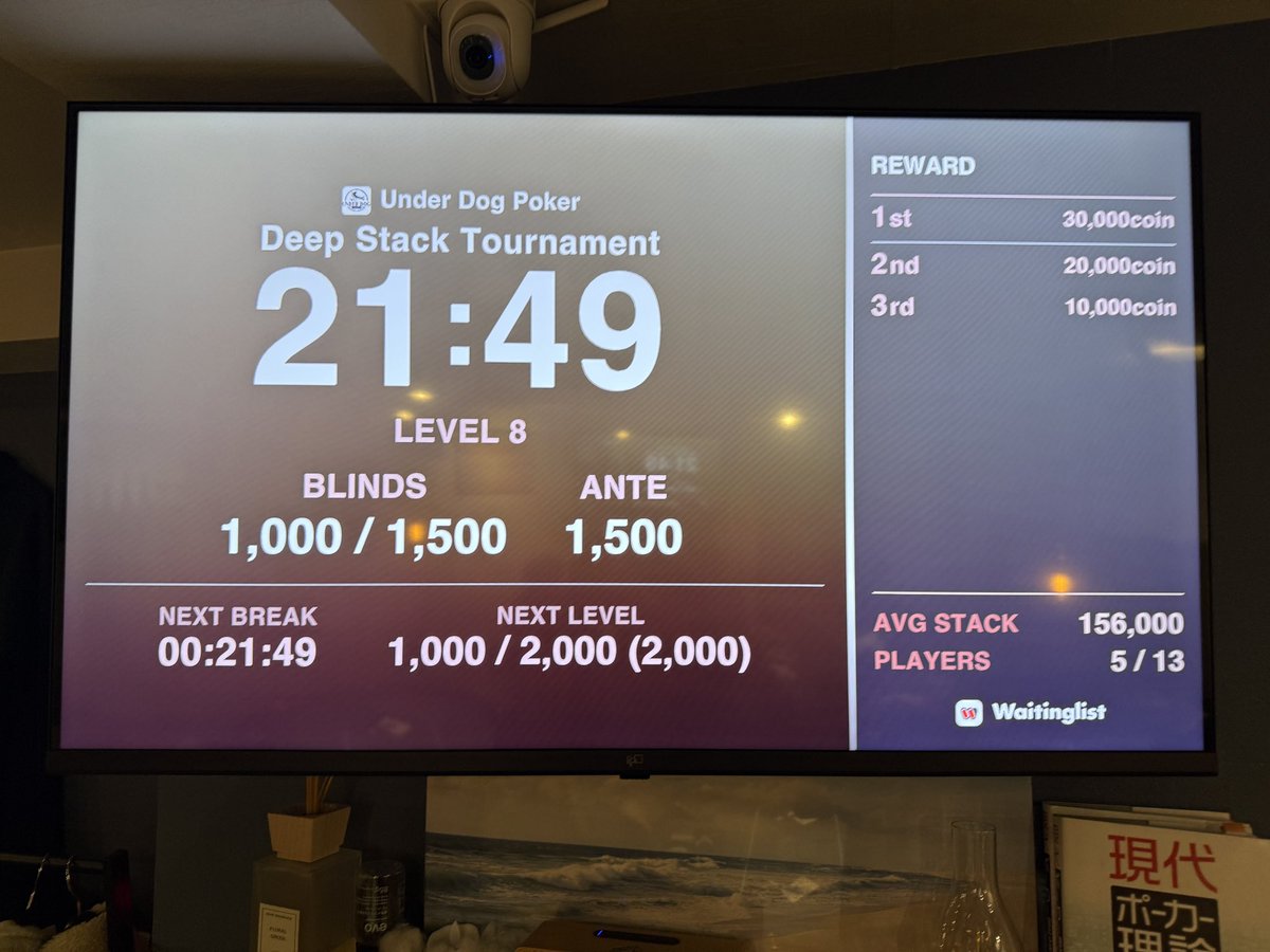 🐶DEEP STACK TOURNAMENT🐶 🚨レイト18:30(あと30分)🚨 5名様で進行しており、50%以上の確率でインマネ状態継続中です🔥  スーパー高オッズなんですが、どなたかコイン取りに来ませんか😇？ オキバケ電話もお待ちしております🙏 📞 TEL予約OK（1レベル保証） →  03-6709-1750