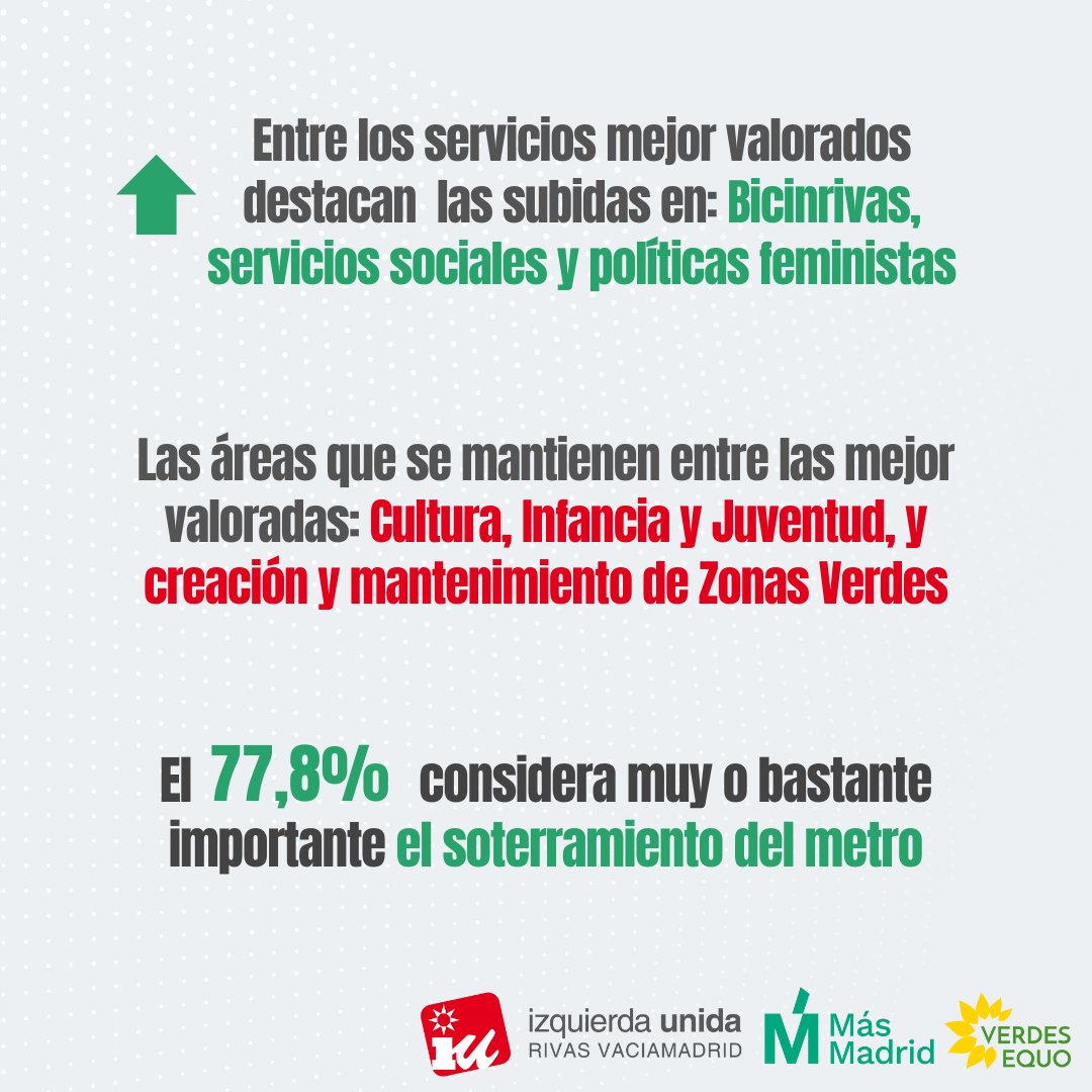 GM IU Rivas-MM-VQ tweet media