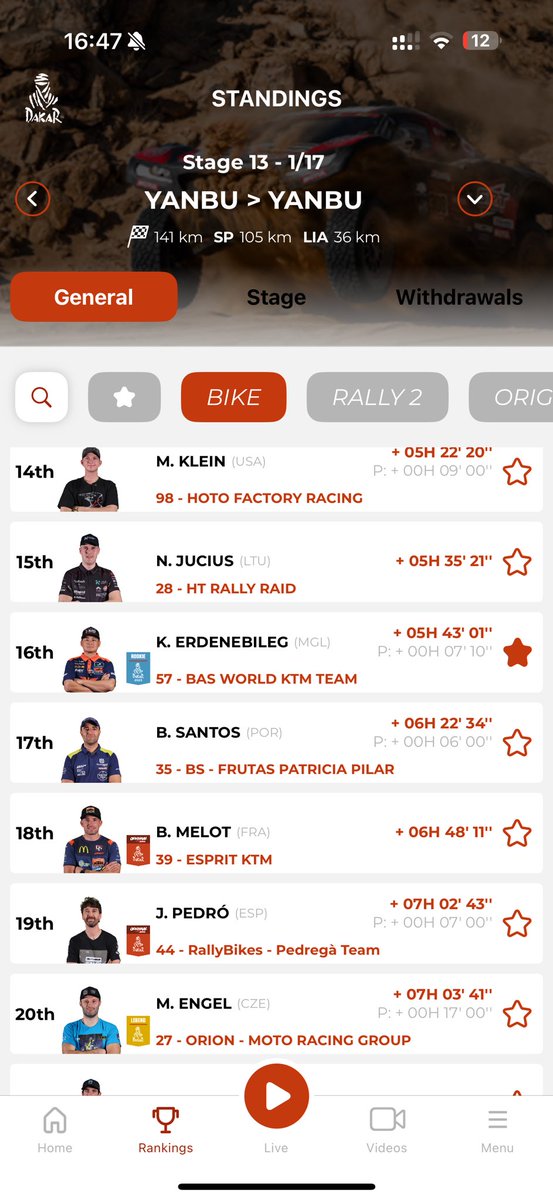 arnbld's tweet image. 🇲🇳Домгийн шувуу үргээж Монгол нисгэгчид маань Дакар авто мото спортын олимпод 13 хоног 8000км замыг аюул осолгүй уралдаж финиш хийлээ🔥👏

Монгол улсын гавьяат тамирчин Э. Халиунболд Rally2 ангилалд 6-р байр.
Олон Улсын хэмжээний мастер П. Мөрөн 19-р байр. 

Бүх мотон дундаа 16…