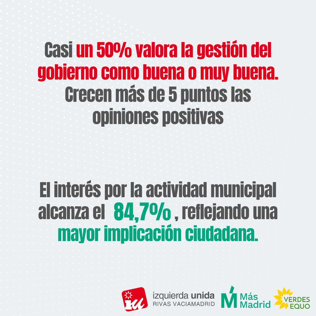 GM IU Rivas-MM-VQ tweet media