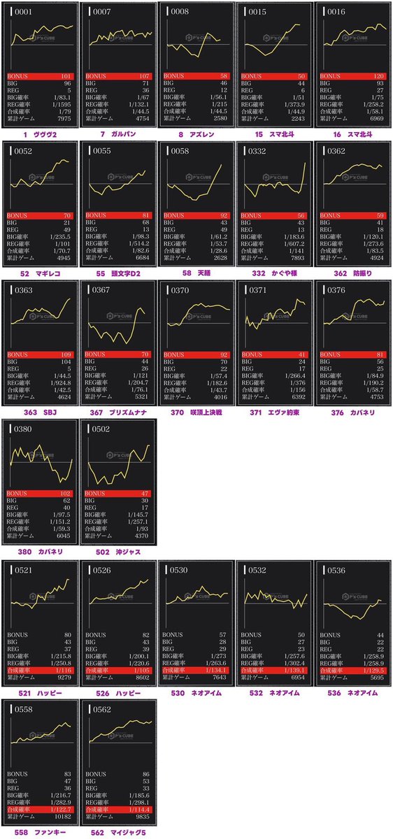 単品のまとめはこちらから🔻