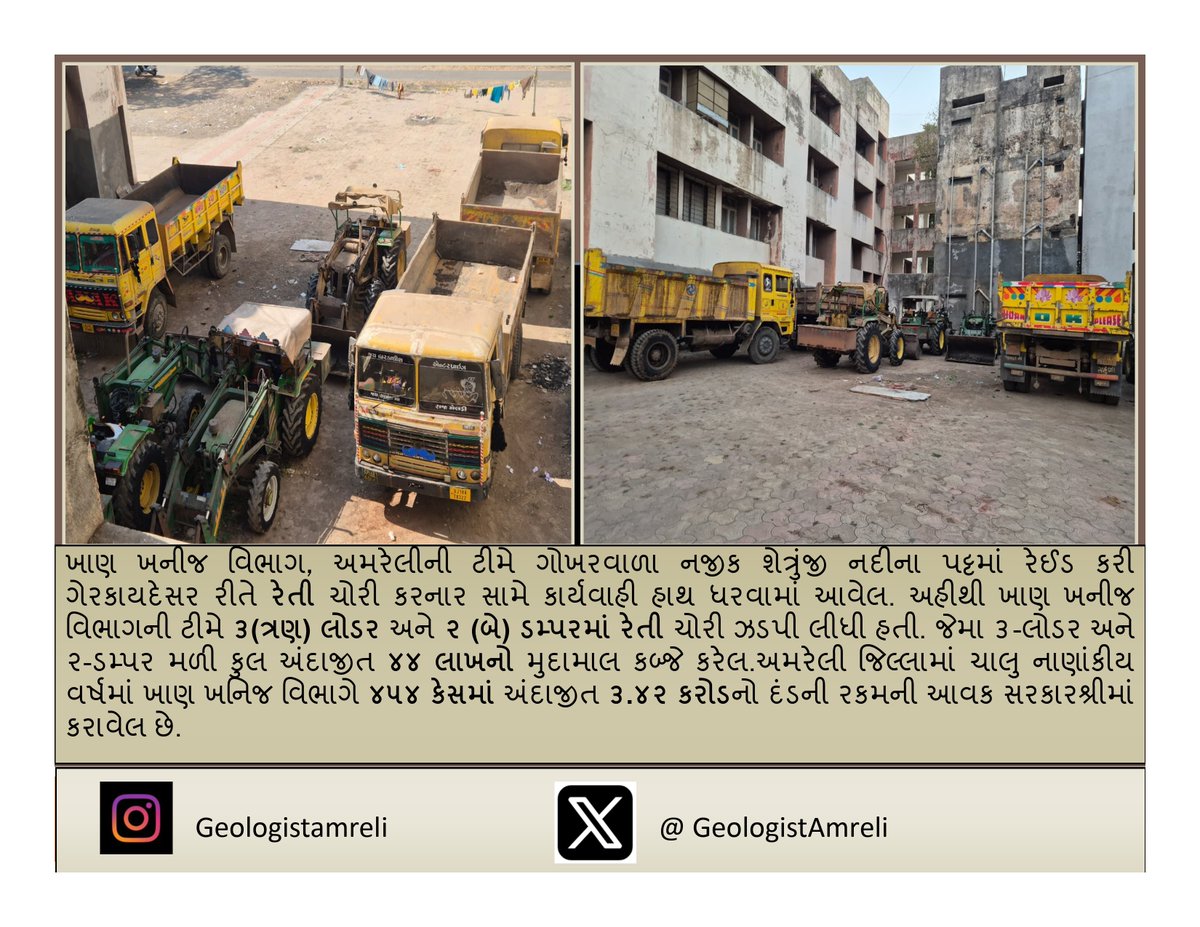 Geologist-Amreli tweet media