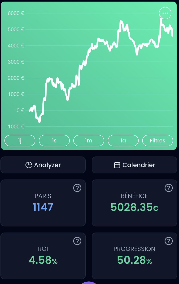 RSLRUGBY1's tweet image. #PASS 

🇫🇷Béziers - 10 @ 1.8 ✅
🇫🇷Provence Rugby @ 2.1 ✅
🇫🇷Colomiers 1-12 @ 2.45 ✅
🇫🇷Mont de Marsan 1-12 @ 2.42 ✅
🏴󠁧󠁢󠁥󠁮󠁧󠁿      Bath - 19.5 @ 1.82 ✅
🇫🇷T. Attisogbe @ 2.2 ❌
🇫🇷Dax @ 2.38 ❌

+ 4.26% ✅ pour bien commencer le week-end ! Pas encore dans le groupe ? 

👉🏽