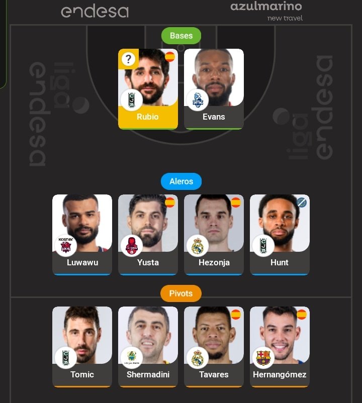 Voy así más un cambio. Si Batemon es titular, decisión a tomar.