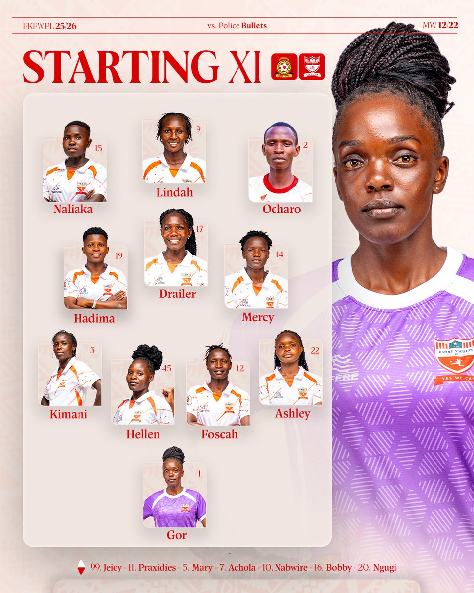 KayoleStarlets's tweet image. Our Starting XI against Police!

🌟 KWPL debut for Gor
🛡️ Hellen partners Foscah in defense 
⚡ Ashley &amp;amp; Kimani on full-back duty

Ready to battle till the final whistle. 👊

#KSFC #KPBKAY