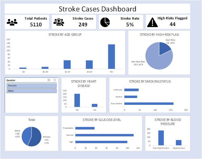 Gideon Odéyemí 🇳🇬 tweet media