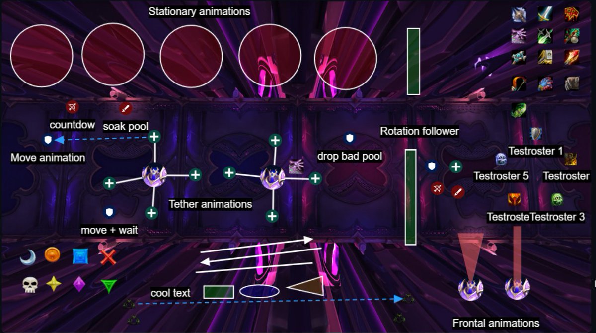 raidstratsgg's tweet photo. If you’re still using static raid planners, you’re missing the best part.

https://t.co/1fw3SGuDdx animations make raid planning feel like the real fight, not just a screenshot. Diar is free with all core features, offering QOL features for Patrons via patreon. 

Here’s what you can animate in Diar:

➡️ Path Animations
Show movement mechanics with free draw or line draw paths. Perfect for spreads, dodges, phase movement.

✨ Stationary Animations
Pulse, rotate, scale, or fade objects to highlight mechanics like soaks, assignments, or priority targets.

🔗 Tether Animations
Link objects together and animate pull-in or distance mechanics. Great for partner mechanics and group movement effects. 

👥 Follow Rotation
Make objects follow a leader automatically. Perfect for coordinated movement during path animations.

⭕ Misc Animations
Ring (Soak), Ring (Avoid), and countdown animations to make mechanics easy to understand at a glance.

📐 Frontal Beam Animations
Create cone or rectangle frontals and animate sweeps/rotations to simulate real danger zones.

Try it here: https://t.co/qfTwv43jrE
#WoW #Raiding #RaidLeader #Midnight #Diargg
