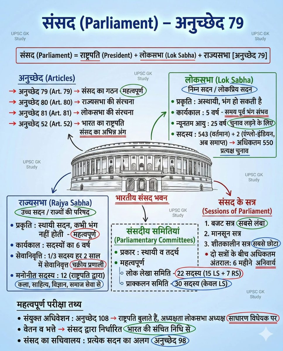 Maan Yadav (@maanyadav011) on Twitter photo 
