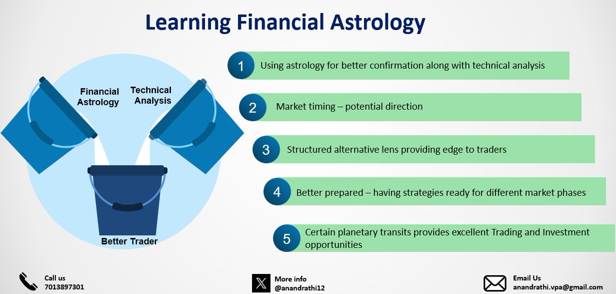 Anand Rathi tweet media