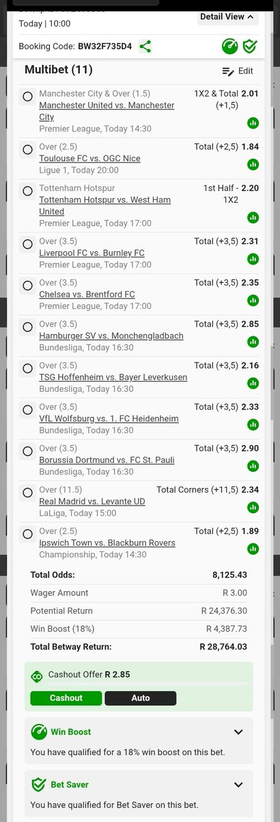 BW32F735D4.
Kick off at 14h30 
R3=R29k
11 legs over 3,5 goals