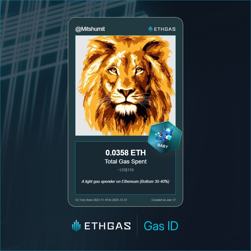 Mitshumit's tweet photo. Discovered my Gas ID via ETHGas - turning my gas spend into rewards 🫘

As a Baby Jack, I've spent 0.0358 ETH on gas but earned 8 Beans back.

Get your Gas ID and Beans here: https://t.co/Fqc4Wf9eqg https://t.co/mW3HoF0CVO