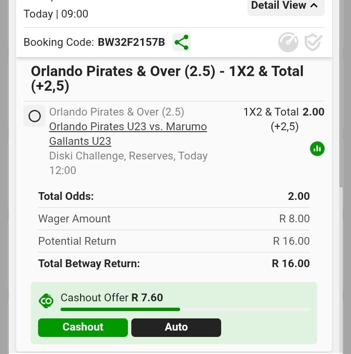 BW32F2157B. Betway 2 odds