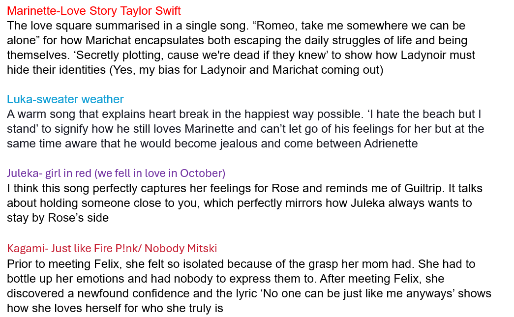 Part 1 [Marinette, Luka, Juleka, Kagami]
Honestly so many songs fit Marinette but Love Story was one my favs as a kid that's why I picked it lol