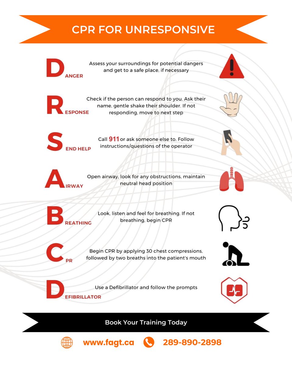 Aspire First Aid Guide Training Crop. tweet media