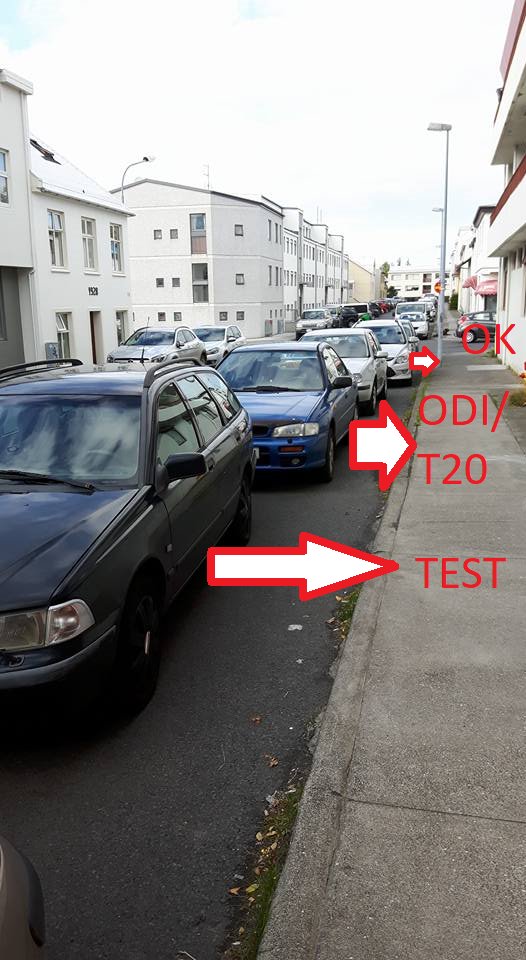 icelandcricket's tweet image. This is an educational post. We use Icelandic parking standards to demonstrate the wide ball rules in different formats.
