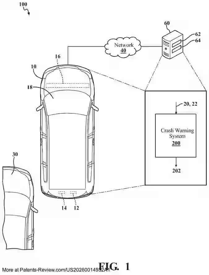 PatentPulse's tweet image. 🚗🔍 New patent application #US20260014932A1 by #GMGlobalTech reveals a system for non-line-of-sight crash warnings using reflective head-up displays. It processes sensor data to alert drivers of potential collisions with objects outside their line of sight. #AutomotiveInnovation