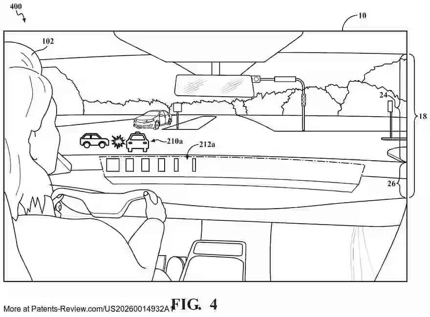 PatentPulse's tweet image. 🚗🔍 New patent application #US20260014932A1 by #GMGlobalTech reveals a system for non-line-of-sight crash warnings using reflective head-up displays. It processes sensor data to alert drivers of potential collisions with objects outside their line of sight. #AutomotiveInnovation