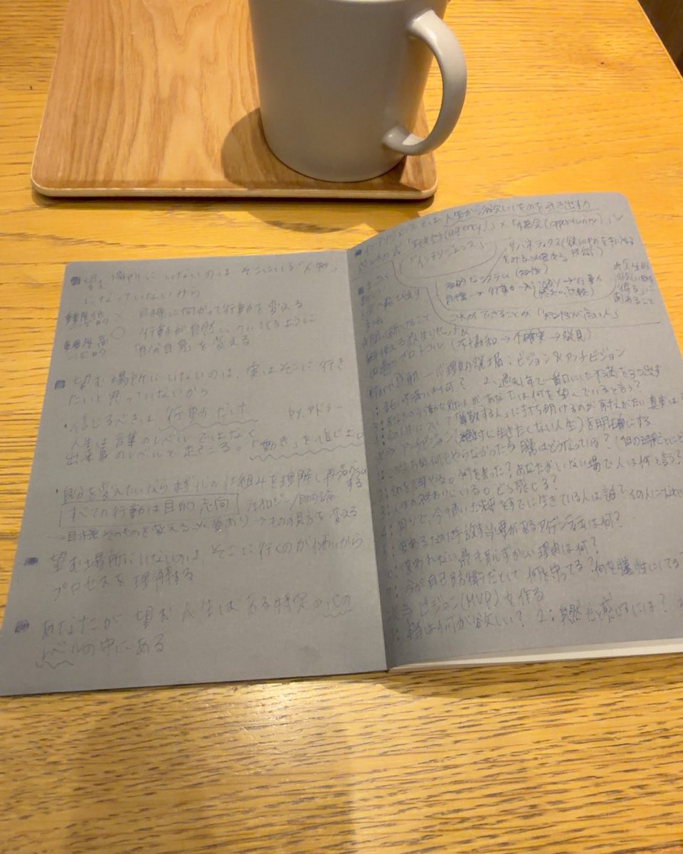 asami (@asami81) / Posts / X