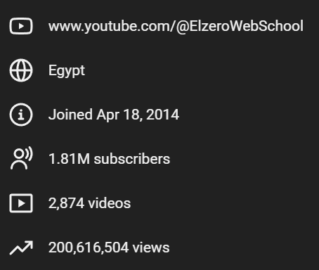 Osama Elzero tweet media