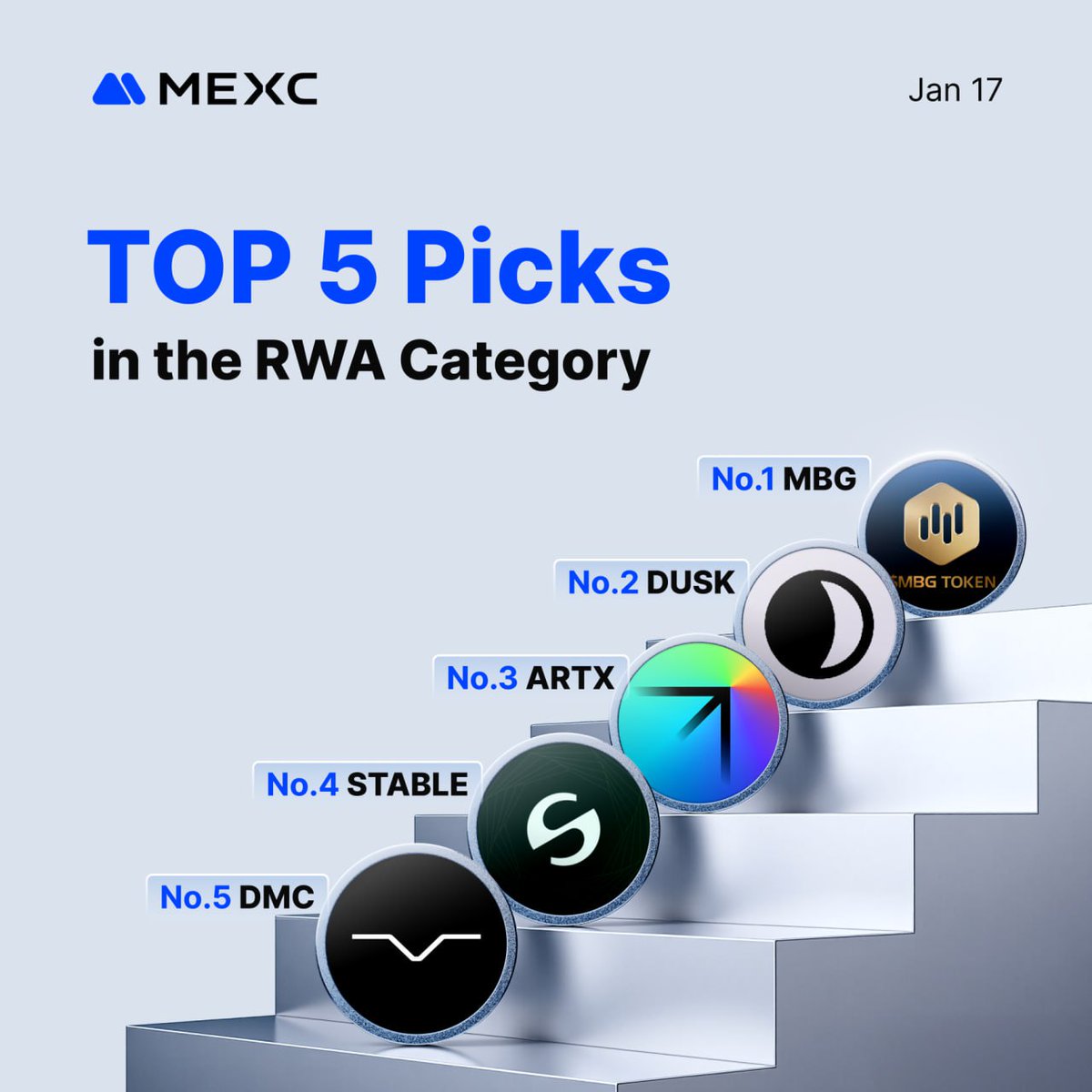 SW Pro App, SWQAI Pro App und StockWave sind modern.mxe