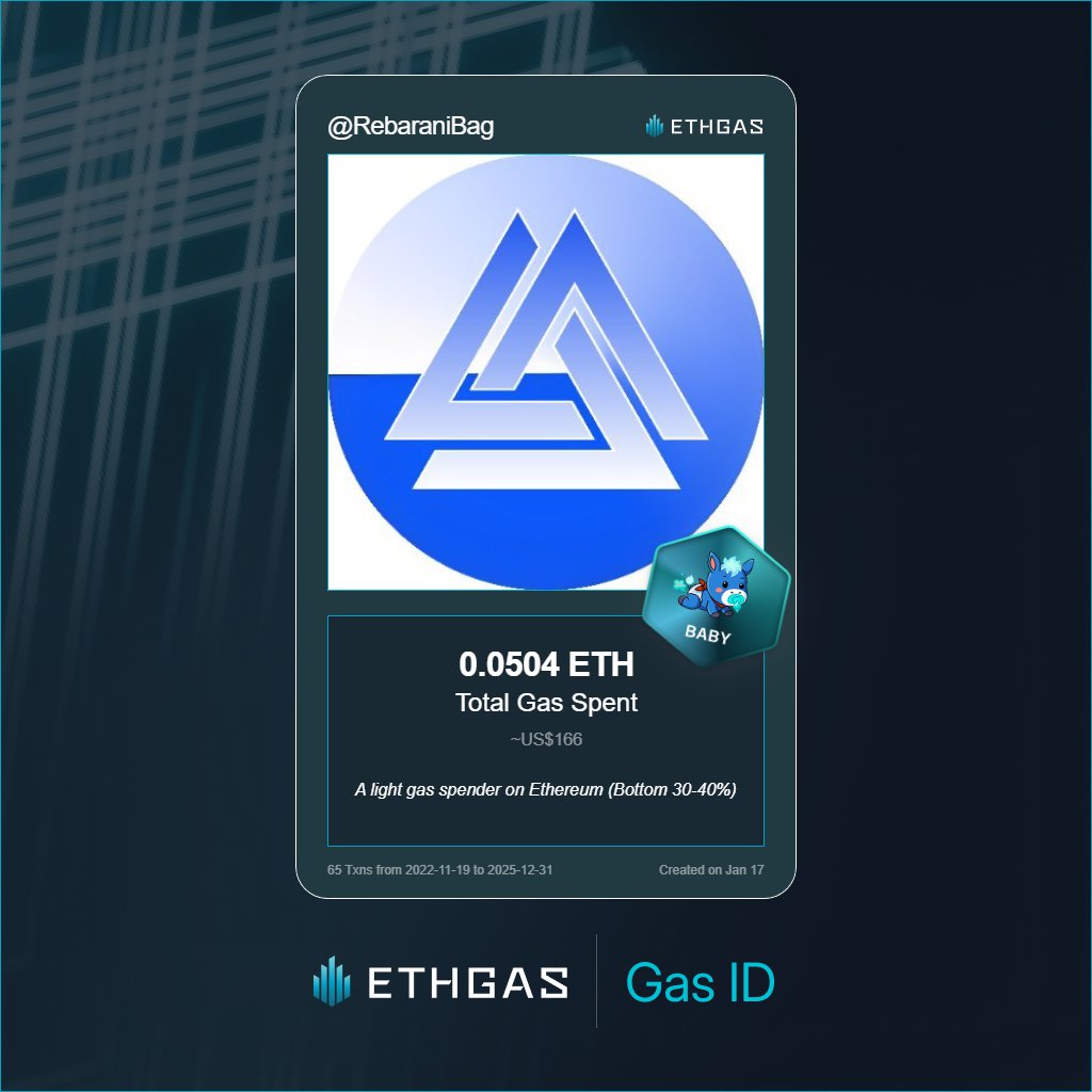 Leveled up in the Great Gas Reckoning with ETHGas! 💪

Baby Jack status: 0.0504 ETH gas spent, 12 Beans earned—supporting the Gasless Future!

Claim your Gas ID at ethgas.com/community/gas-…