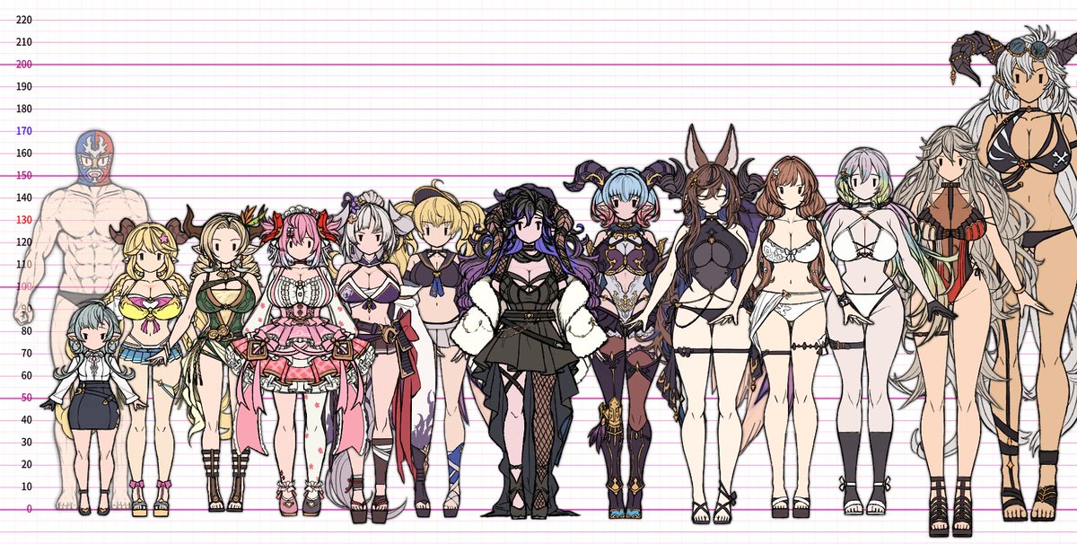 メスドラフ表更新しましたよ。(13人分)
なんと今回は初のハーヴィンもいます

※続きのツリーにメスドラフ表のリンク貼ってます 