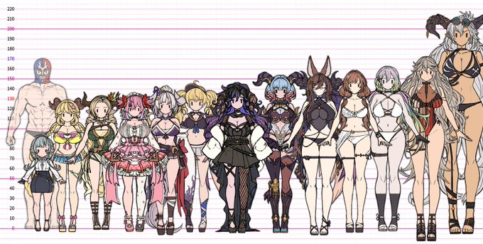 メスドラフ表更新しましたよ。(13人分)
なんと今回は初のハーヴィンもいます

※続きのツリーにメスドラフ表のリンク貼ってます 