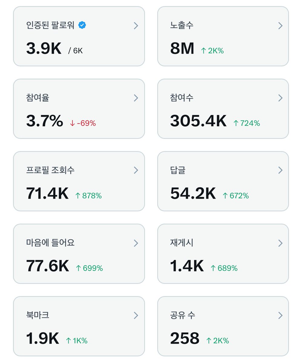 코인랜딩DBꀅ【TG : @forensicsDB】ˀ최신주식퍼미션디비뜻.dhc