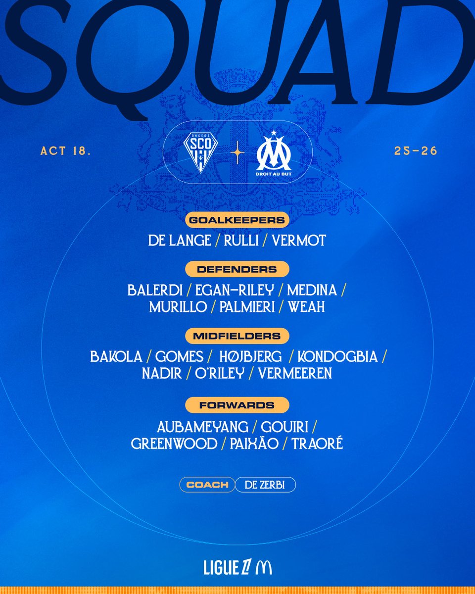 OM_Officiel's tweet image. 𝐒𝐐𝐔𝐀𝐃 📋 #SCOOM
Les 2️⃣1️⃣ 𝗢𝗹𝘆𝗺𝗽𝗶𝗲𝗻𝘀 retenus par 𝗰𝗼𝗮𝗰𝗵 𝗥𝗼𝗯𝗲𝗿𝘁𝗼 𝗗𝗲 𝗭𝗲𝗿𝗯𝗶 🇮🇹 pour la 18ème journée de @Ligue1 ⚡️