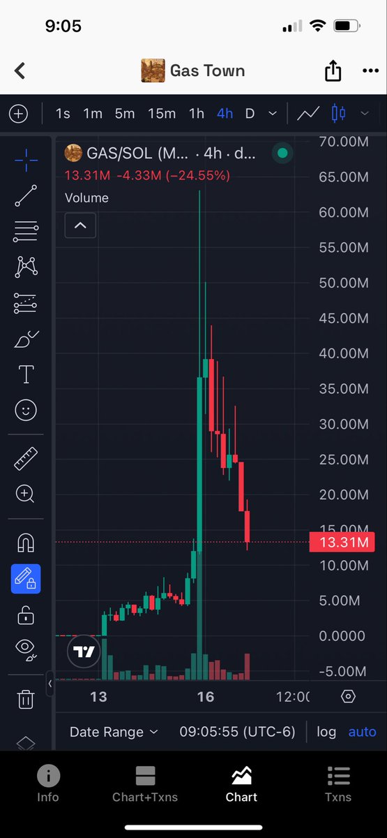 Rosa Parks 🇮🇱 tweet media