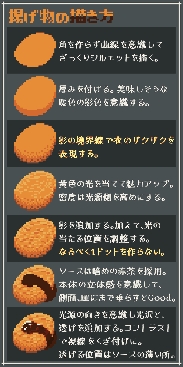 undoknao's tweet image. 企画に際してこちらもあげておきます！
参考になれば嬉しいです！
#ドッターのためのテクニック集