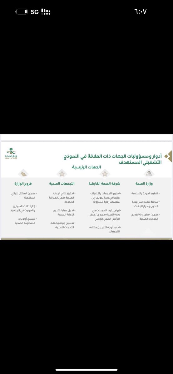 alksander_'s tweet image. #الكوارث_بين_الصحه_والقابضه2