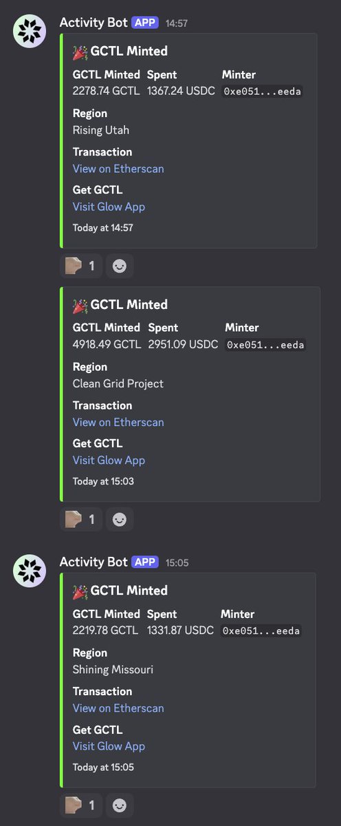 GlowFND's tweet image. More than 5,000 USDC in GCTL has been purchased and staked across three regions.

People are starting to understand the role of GCTL within the Glow ecosystem as per below 👇

x.com/GlowFND/status…