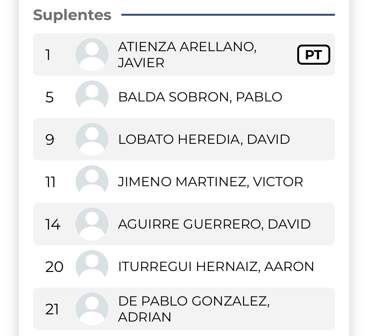 Alineación y suplentes de hoy vs <a href="/vareaoficial/">Club Deportivo Varea</a> B